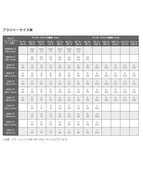 AMPHI(ワコール) 福袋 「福袋」 ブラジャー 3枚セット : ZOZOTOWN