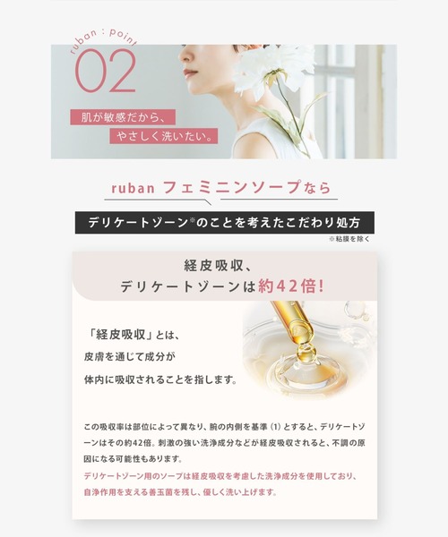 ruban de chouchou（リュバン デ シュシュ） ボディソープ 薬用