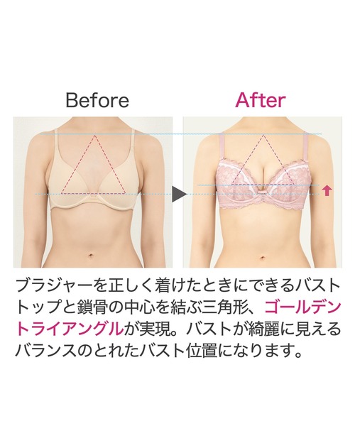 BRADELIS NewYork ブラジャー ナオミステップ2ブラ24S1
