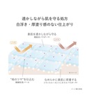 日焼け止め RMK UVフェイスプロテクター ...の詳細画像4