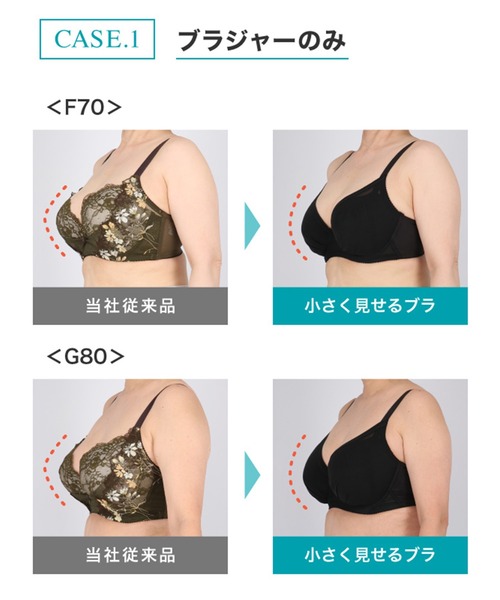 WACOAL（ワコール） ブラジャー 「小さく見せるブラ（シンプル