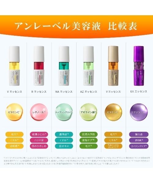 unlabel LAB 美容液 オイル クリーム アンレーベル ラボ AZ エッセンス