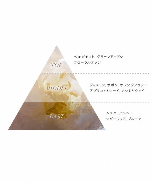 Aiam（アイアム） 香水 チャプター32 100mL レディース メンズ