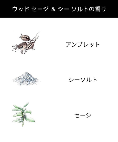 JO MALONE LONDON（ジョーマローンロンドン） ハンドクリーム 「限定