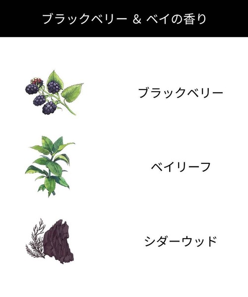 JO MALONE LONDON（ジョーマローンロンドン） ハンドクリーム 「限定