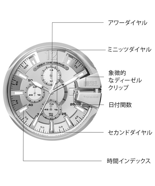 DIESEL 腕時計 ディーゼル メンズ アナログ ステンレス DZ4652