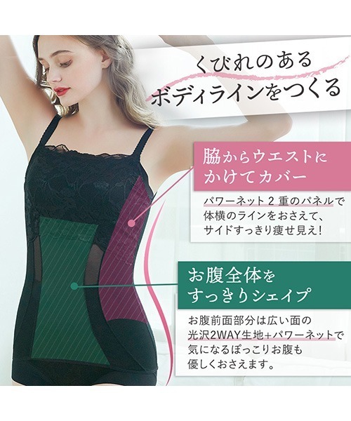 BRADELIS NEWYORK PEACE スムージングらくぴたフィット