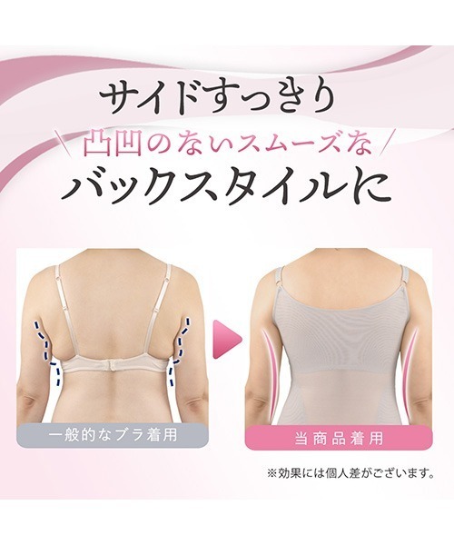 BRADELIS NEWYORK PEACE スムージングらくぴたフィット