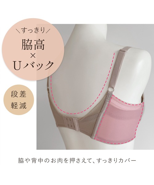 BRADELIS NewYork（ブラデリスニューヨーク） ブラジャー ヌーディ
