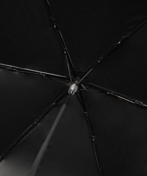 値下げ！新品 ラルフローレン 日傘 傘 折りたたみ傘 ポニー総柄 1級遮光 軽量 晴雨兼用折りたたみ日傘】ポロ ラルフ ローレン (POLO RALPH