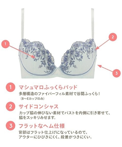 アミントコスメ4点セット アミン オンラインショップ / アミント コスメセット(4品セット)
