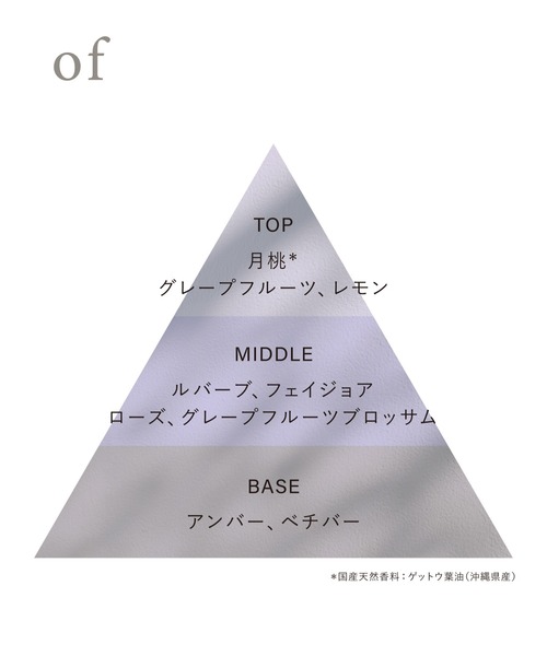 OSAJI（オサジ） 香水 オードトワレ preposition レディース メンズ
