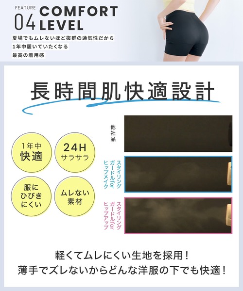 BELMISE ショーツ 「販売枚数680万枚突破！」「公式ベルミス