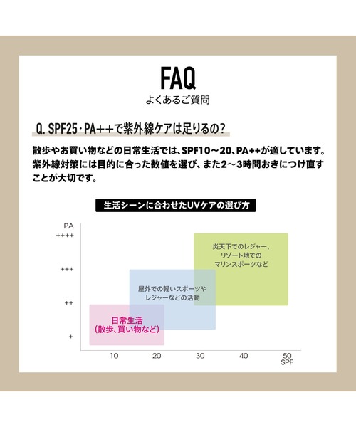 フェイスパウダー レディース 「数量限定」オリジナル ミネラルベール UVパウダー＆CR マット キット｜zozo｜16