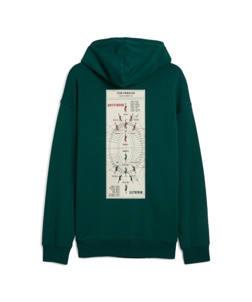 PUMA プーマ W SUMMER RIB FZ HOODIE スウェットパーカー 686931 37P.GREEN PUMA プーマ レディース スウェット パーカー SUMMER リブ