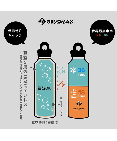 FREAK'S STORE（フリークスストア） 水筒 REVOMAX/レボマックス