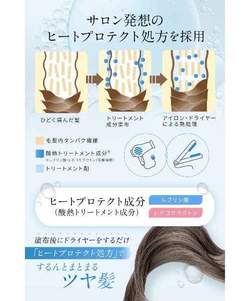 nanoa ナノア SCヘアミスト | NANOA | 05