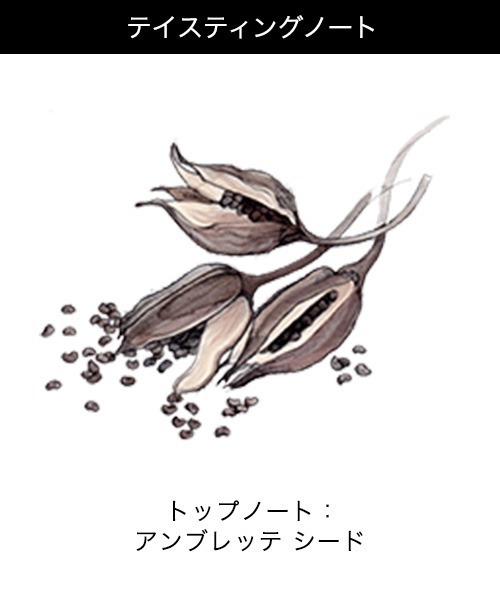 JO MALONE LONDON（ジョーマローンロンドン） 香水 ジョー マローン