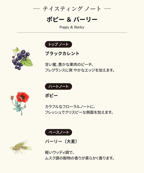 JO MALONE LONDON（ジョーマローンロンドン） 香水 ジョー マローン