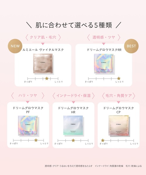 FEMMUE パック シートマスク ファミュ ルミエール ヴァイタルマスク