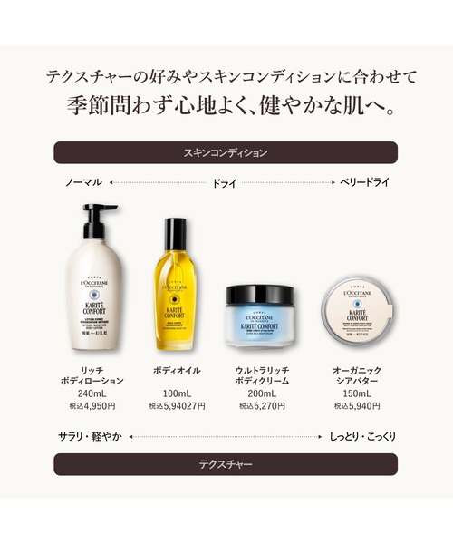 L'OCCITANE（ロクシタン） ボディクリーム カリテコンフォート