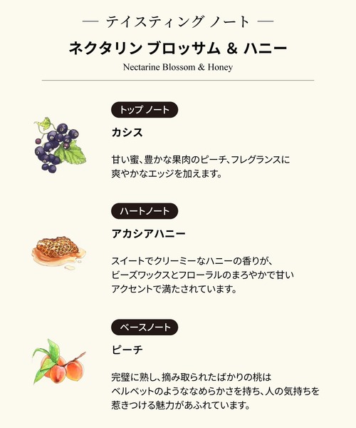 JO MALONE LONDON（ジョーマローンロンドン） 香水 ジョー マローン
