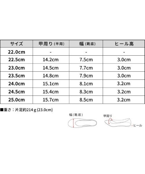 「SESTO」 パンプス 24.5cm シルバー レディース_画像4