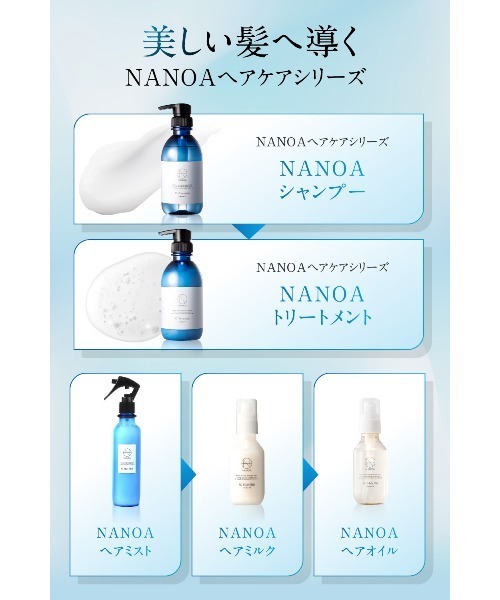 noa様おまとめセット シャンプー✖️4本 トリートメント✖️2本 9885b9f77bcb7945cd3410bc059378