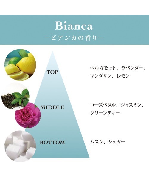 TOCCA BEAUTY（トッカビューティー） 香水 TOCCA（トッカ