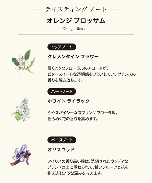 JO MALONE LONDON（ジョーマローンロンドン） 香水 ジョー マローン