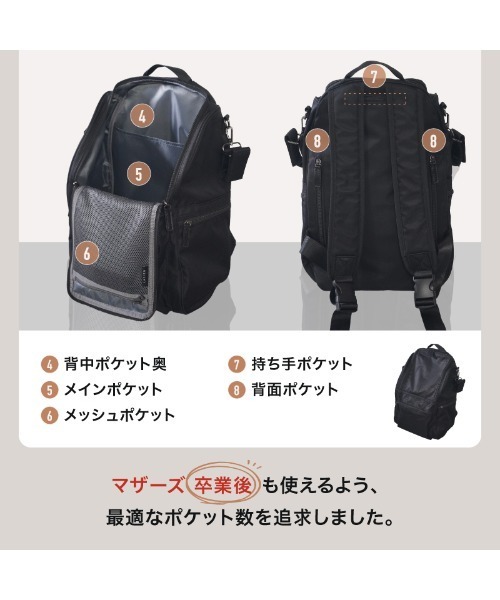 LASIEM（ラシエム） デイバック リュック マザーズバッグ マザーズ