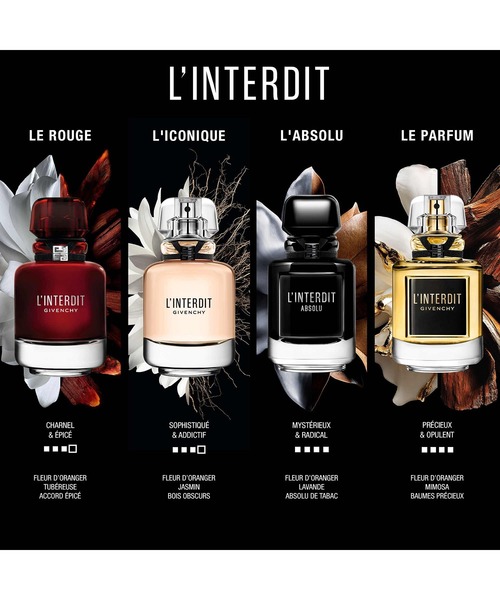 GIVENCHY BEAUTY 香水 ランテルディ オーデパルファム(80mL