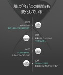 パック シートマスク ブイティー VT PDR...の詳細画像5