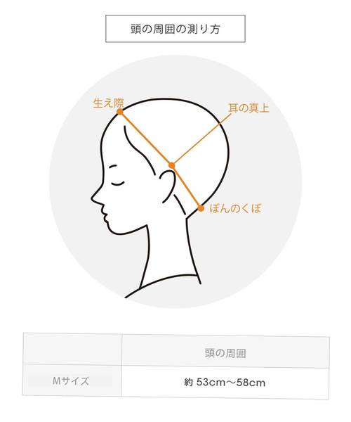 ウィッグ エクステ 「フルウィッグ・ショート」天使のレースフロントショート レディース メンズの画像