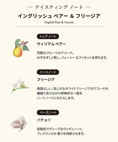 JO MALONE LONDON（ジョーマローンロンドン） 香水 ジョー マローン