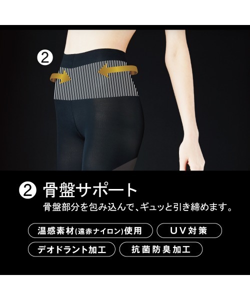 RIZAP（ライザップ） レギンス スパッツ 着圧レギンス10分丈 はいて