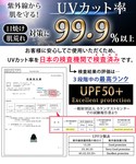 ラッシュガード 「UVカット率 99.9%以上...の詳細画像1