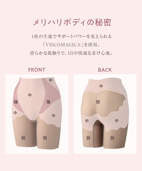 限定お買い得商品 スキッと骨盤ガードル3枚セット : ZOZOTOWN Yahoo!店 - 通販 下着・アンダーウェア