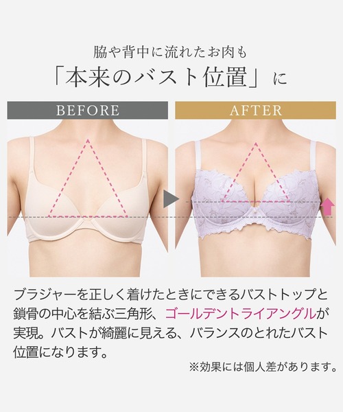 BRADELIS NewYork（ブラデリスニューヨーク） ブラジャー ベルステップ