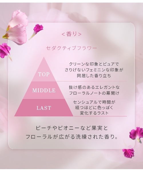 PEACH JOHN（ピーチジョン） ボディクリーム 「PEACH JOHN史上最高傑作