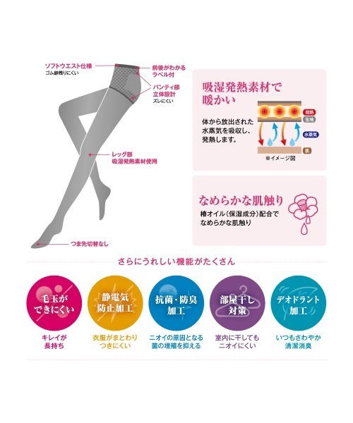 SABRINA（GUNZE） タイツ SABRINA/サブリナ つつみ込む暖かさ 80