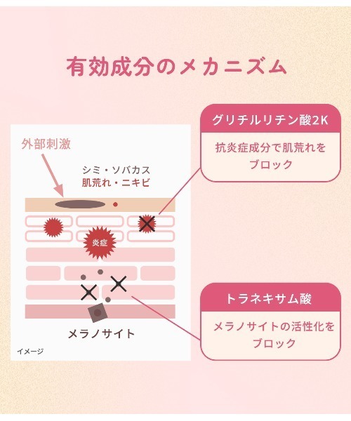 PEACH JOHN（ピーチジョン） ボディクリーム 「ヒップのお手入れに