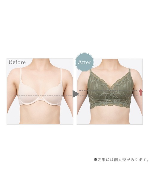 BRADELIS NewYork（ブラデリスニューヨーク） ノンワイヤーブラ