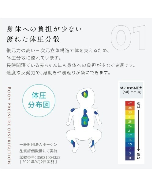 10mois LOOP SLEEPマットレス通常サイズ 120×70cm ベビー LOOP SLEEP(ループスリープ) マット 通常サイズ – 10mois 公式