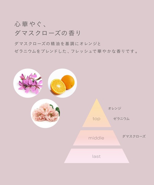 john masters organics（ジョンマスターオーガニック） トリートメント