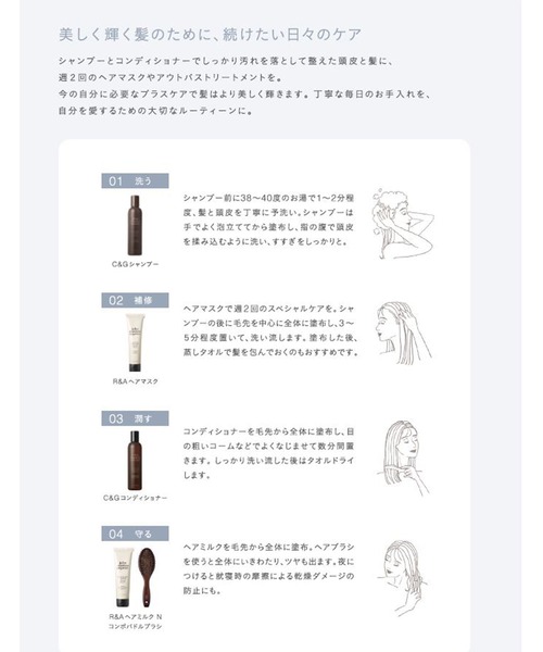 john masters organics（ジョンマスターオーガニック） トリートメント