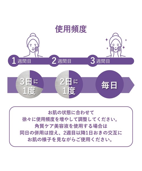 美容液 オイル クリーム ドクターウー dr.wu トリレチノイド 1.5% セラム 「美容液」