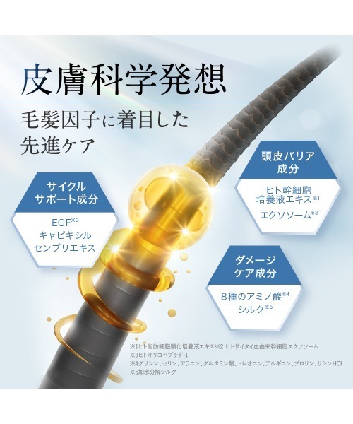 NANOA（ナノア） SC ヘアローション : ZOZOTOWN Yahoo!店 - 通販