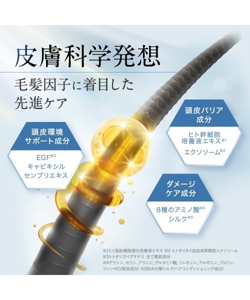 NANOA（ナノア） SC ヘアローション : ZOZOTOWN Yahoo!店 - 通販