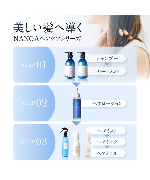 NANOA（ナノア） SC ヘアローション : ZOZOTOWN Yahoo!店 - 通販
